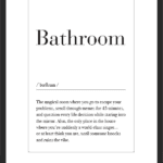 Bathroom Poster UK